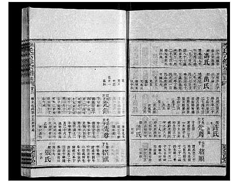 [李]李氏六修宗谱 (湖南) 李氏六修家谱_二十七.pdf