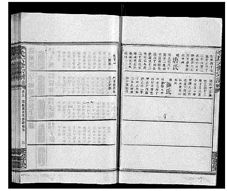 [李]李氏六修宗谱 (湖南) 李氏六修家谱_三十八.pdf