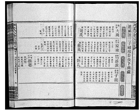 [李]李氏六修宗谱 (湖南) 李氏六修家谱_三十八.pdf