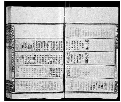 [李]李氏六修宗谱 (湖南) 李氏六修家谱_三十九.pdf