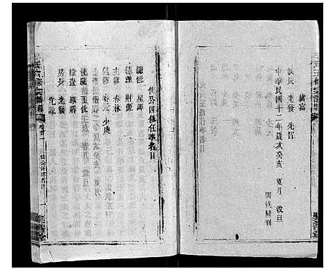 [李]李氏六修宗谱 (湖南) 李氏六修家谱_四十一.pdf