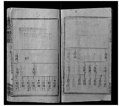 [李]李氏六修支谱 (湖南) 李氏六修支谱_十三.pdf