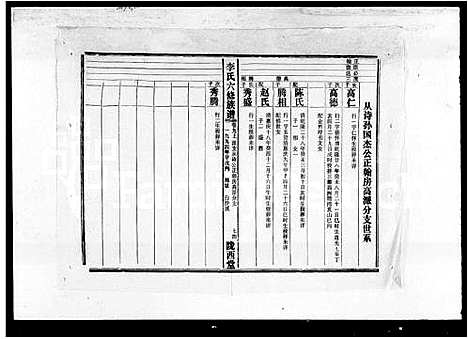 [李]李氏六修族谱_15卷首2卷-李氏族谱 (湖南) 李氏六修家谱_二.pdf