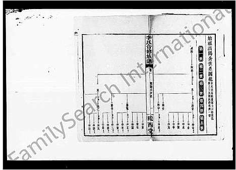 [李]李氏合修族谱 (湖南) 李氏合修家谱.pdf