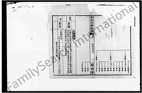 [李]李氏合修族谱 (湖南) 李氏合修家谱.pdf