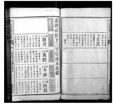 [李]李氏四修宗谱 (湖南) 李氏四修家谱_四.pdf