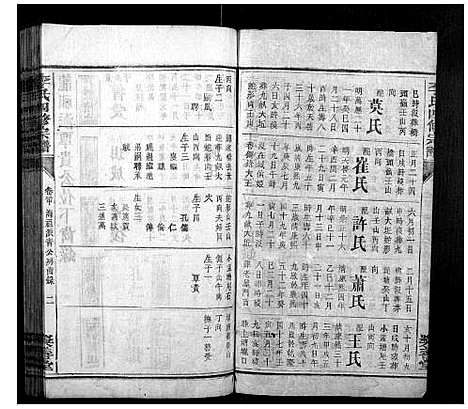 [李]李氏四修宗谱 (湖南) 李氏四修家谱_六.pdf