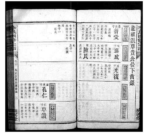 [李]李氏四修宗谱 (湖南) 李氏四修家谱_六.pdf