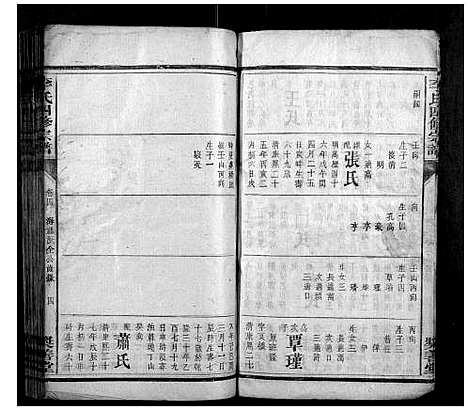 [李]李氏四修宗谱 (湖南) 李氏四修家谱_七.pdf