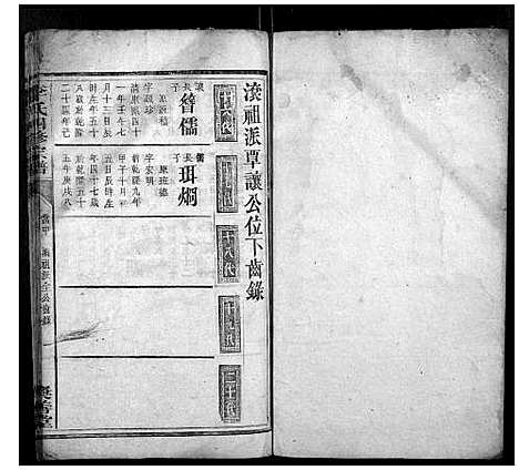 [李]李氏四修宗谱 (湖南) 李氏四修家谱_八.pdf