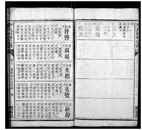 [李]李氏四修宗谱 (湖南) 李氏四修家谱_八.pdf