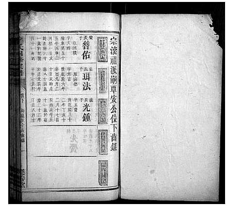 [李]李氏四修宗谱 (湖南) 李氏四修家谱_九.pdf