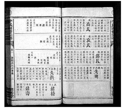 [李]李氏四修宗谱 (湖南) 李氏四修家谱_十.pdf