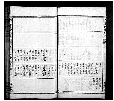 [李]李氏四修宗谱 (湖南) 李氏四修家谱_十.pdf