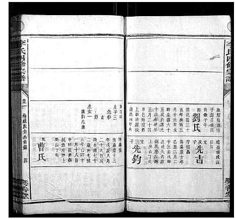 [李]李氏四修宗谱 (湖南) 李氏四修家谱_十.pdf