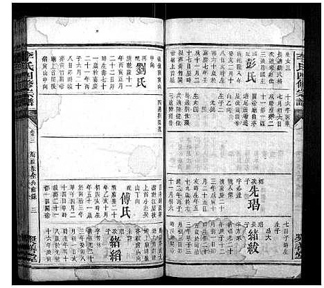 [李]李氏四修宗谱 (湖南) 李氏四修家谱_十二.pdf