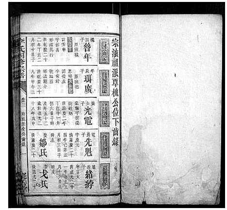 [李]李氏四修宗谱 (湖南) 李氏四修家谱_十三.pdf