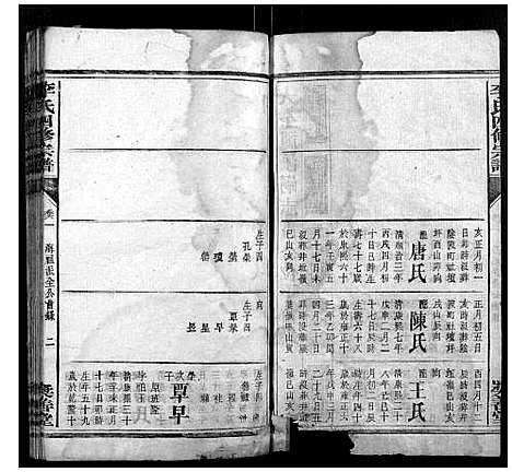 [李]李氏四修宗谱 (湖南) 李氏四修家谱_十四.pdf