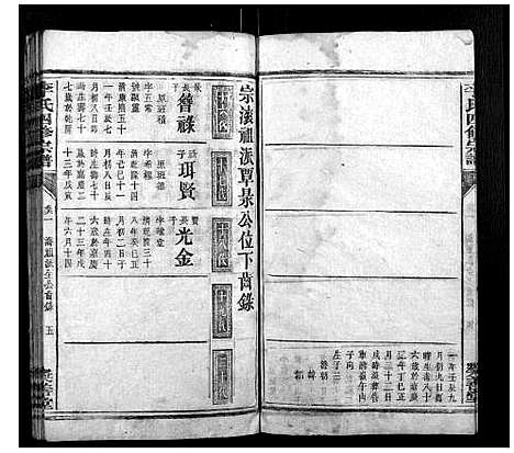 [李]李氏四修宗谱 (湖南) 李氏四修家谱_十四.pdf