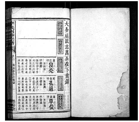 [李]李氏四修宗谱 (湖南) 李氏四修家谱_十五.pdf