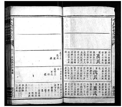 [李]李氏四修宗谱 (湖南) 李氏四修家谱_十五.pdf