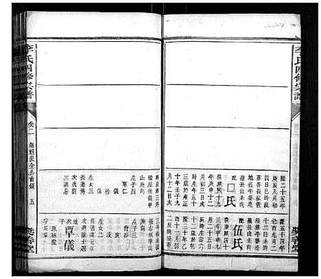 [李]李氏四修宗谱 (湖南) 李氏四修家谱_十五.pdf