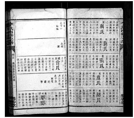 [李]李氏四修宗谱 (湖南) 李氏四修家谱_十七.pdf