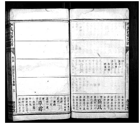 [李]李氏四修宗谱 (湖南) 李氏四修家谱_十七.pdf