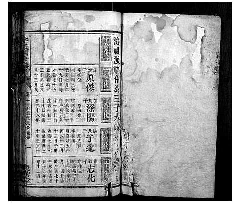 [李]李氏四修宗谱 (湖南) 李氏四修家谱_十八.pdf