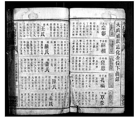 [李]李氏四修宗谱 (湖南) 李氏四修家谱_十八.pdf