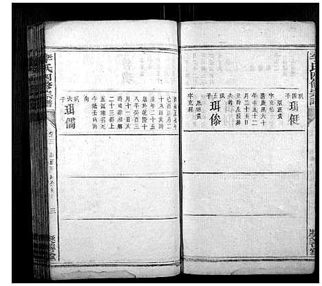 [李]李氏四修宗谱 (湖南) 李氏四修家谱_十九.pdf