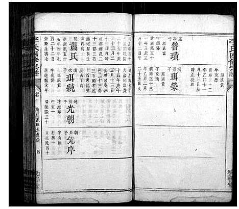 [李]李氏四修宗谱 (湖南) 李氏四修家谱_十九.pdf