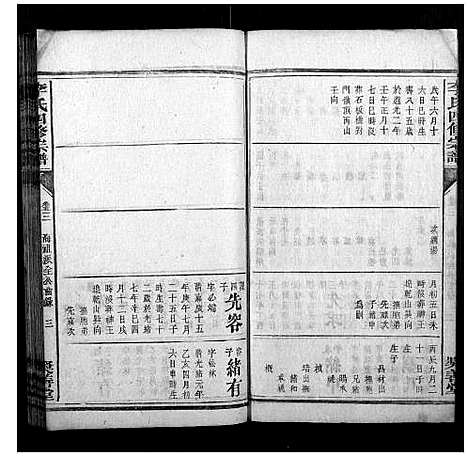 [李]李氏四修宗谱 (湖南) 李氏四修家谱_二十四.pdf