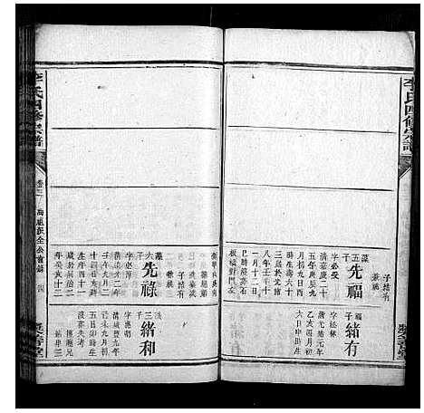 [李]李氏四修宗谱 (湖南) 李氏四修家谱_二十四.pdf