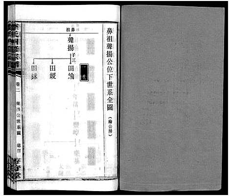 [李]李氏四修宗谱_7卷 (湖南) 李氏四修家谱_二.pdf