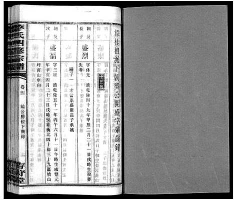 [李]李氏四修宗谱_7卷 (湖南) 李氏四修家谱_四.pdf