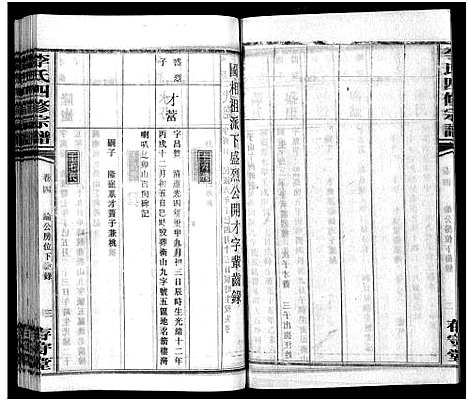 [李]李氏四修宗谱_7卷 (湖南) 李氏四修家谱_四.pdf