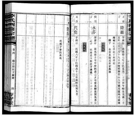 [李]李氏四修宗谱_7卷 (湖南) 李氏四修家谱_四.pdf