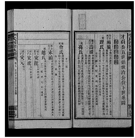 [李]李氏四修族谱 (湖南) 李氏四修家谱_七.pdf