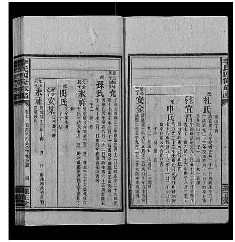 [李]李氏四修族谱 (湖南) 李氏四修家谱_七.pdf