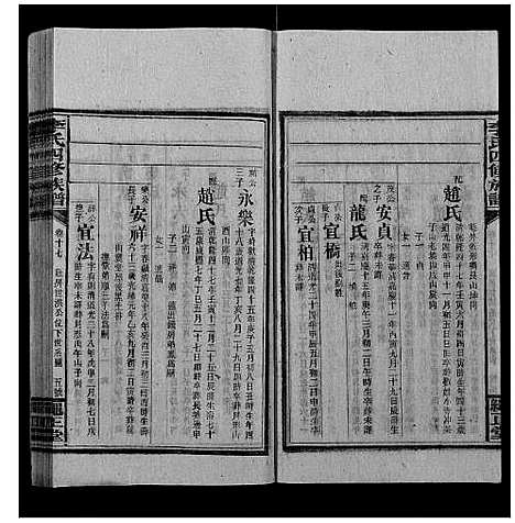 [李]李氏四修族谱 (湖南) 李氏四修家谱_十二.pdf