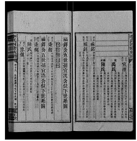 [李]李氏四修族谱 (湖南) 李氏四修家谱_十三.pdf