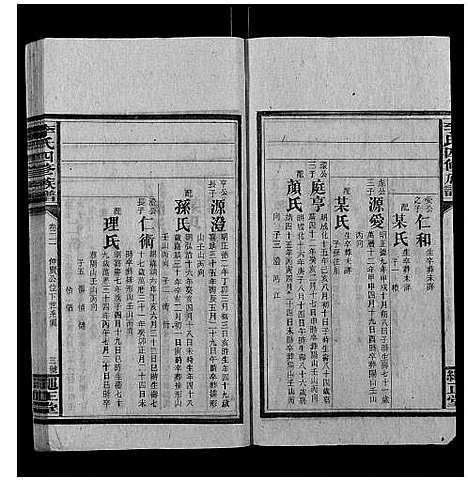 [李]李氏四修族谱 (湖南) 李氏四修家谱_十四.pdf