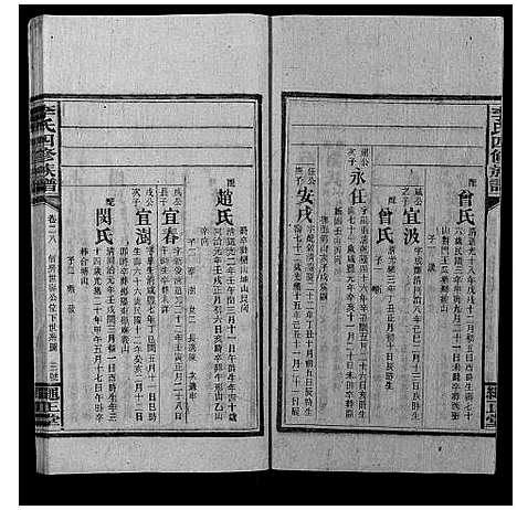 [李]李氏四修族谱 (湖南) 李氏四修家谱_十七.pdf