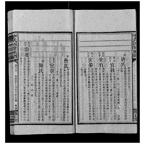 [李]李氏四修族谱 (湖南) 李氏四修家谱_十八.pdf