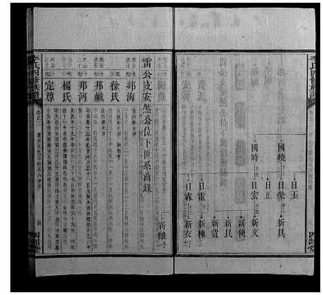 [李]李氏四修族谱_10卷首末各1卷 (湖南) 李氏四修家谱_二.pdf