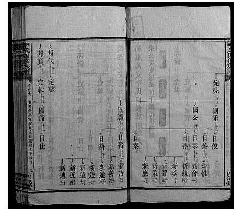 [李]李氏四修族谱_10卷首末各1卷 (湖南) 李氏四修家谱_七.pdf