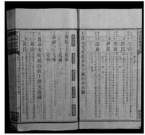 [李]李氏四修族谱_10卷首末各1卷 (湖南) 李氏四修家谱_十.pdf