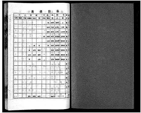 [李]李氏四甲五修族谱_27卷首3卷-Li Shi Si Jia Wu Xiu (湖南) 李氏四甲五修家谱_十.pdf