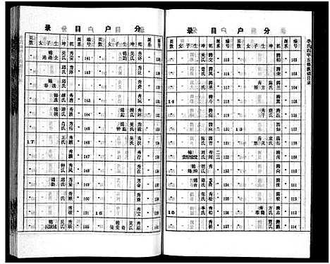 [李]李氏四甲五修族谱_27卷首3卷-Li Shi Si Jia Wu Xiu (湖南) 李氏四甲五修家谱_十.pdf